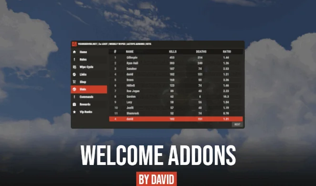 Welcome Panel Addons